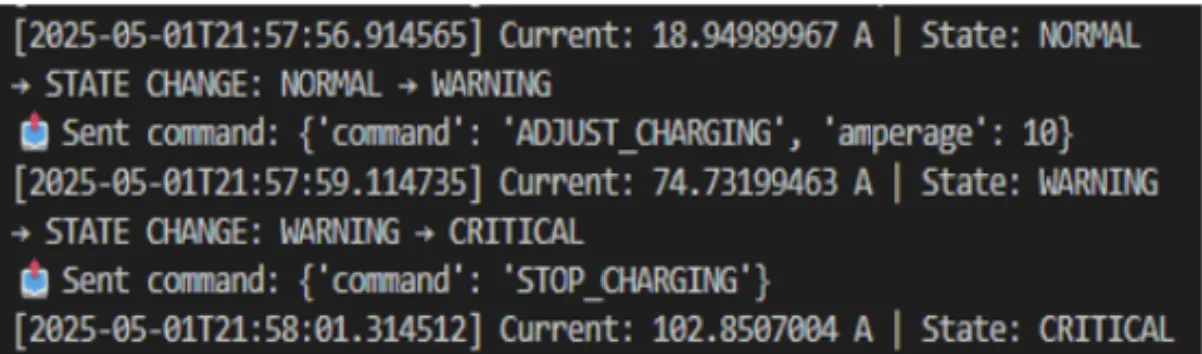 Controller log from a test run.